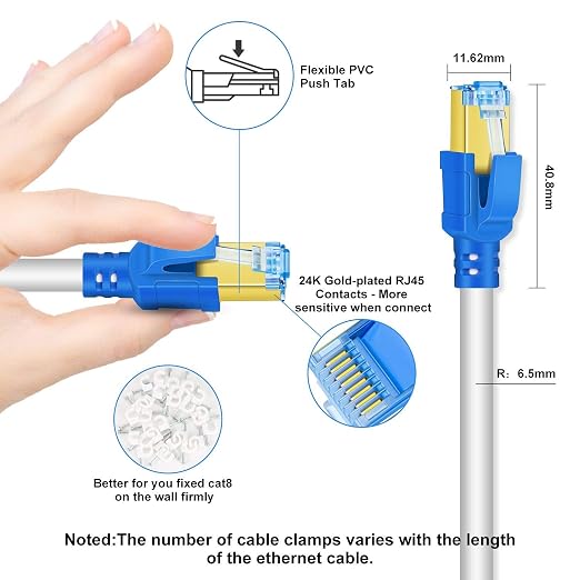 AOPOCKAN TECH Cat 8 Ethernet Cable 6 ft, High Speed 26AWG Internet Cable 40Gbps - Image 2
