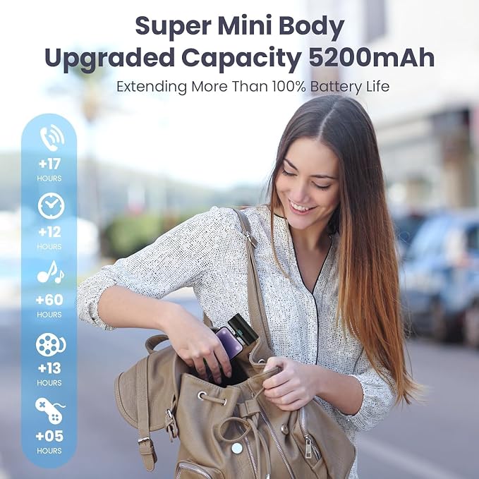 [2 Pack] Small Portable Charger for iPhone14/13,Upgraded 5200mAh PD Fast Charging Power Bank,Cute Mini Portable Phone Charger Compatible with iPhone 14/14 Pro Max/13/13 Pro/12 Pro/11/XR/X/8/7/6 etc - Image 3