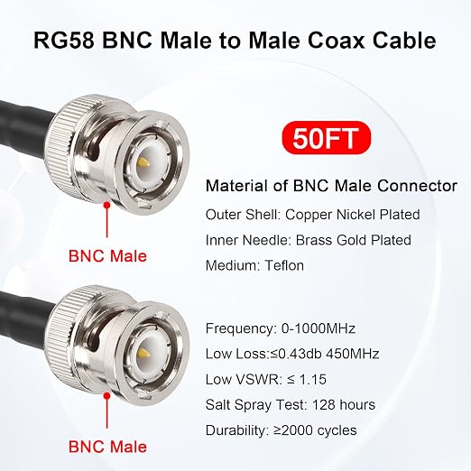 MOOKEERF BNC Cable - 50FT RG58 50 ohm BNC Male to Male Coax Cables Low Loss BNC - Image 2