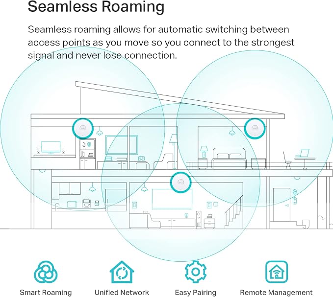 TP-Link Omada WiFi 6 Wireless Access Point - Image 5