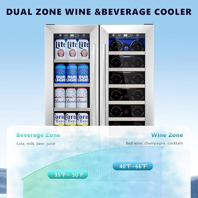 Electactic Dual Zone Wine Cooler with Glass Door, 21 Bottles and 88 Cans Wine and Beverage Refrigerator, 4.4 cu.Ft 24 Inch Built in or Under Counter Wine Fridge with LED Light, Two Door Lock - Image 4