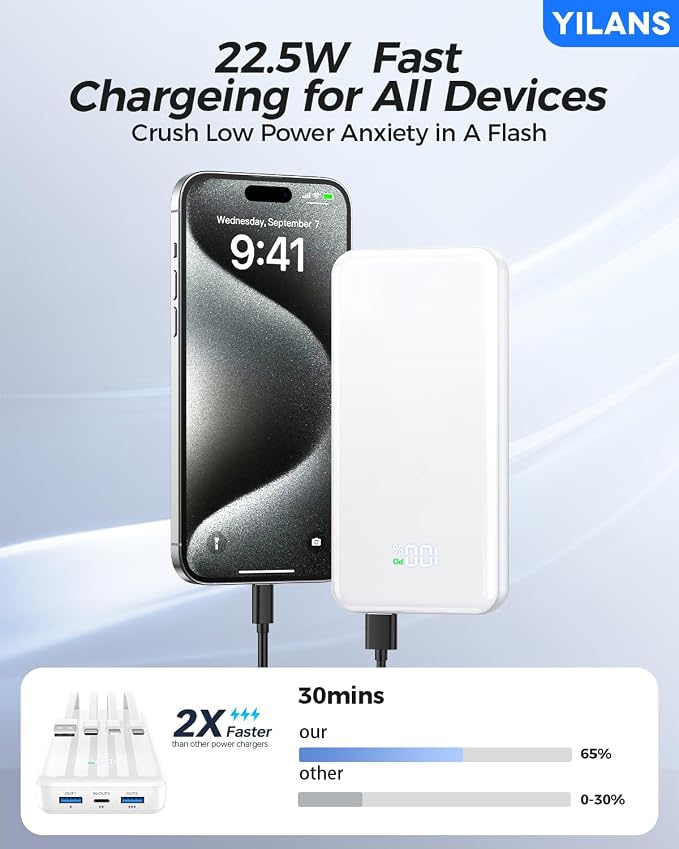 Portable Charger,50000mAh Power Bank Built-in Cable, 22.5W PD USB C In & Out Fast Charging, External Battery Pack with 6 Output & 2 Input, Travel Phone Charger for iPhone 17/16/15/14/13/12(White) - Image 2