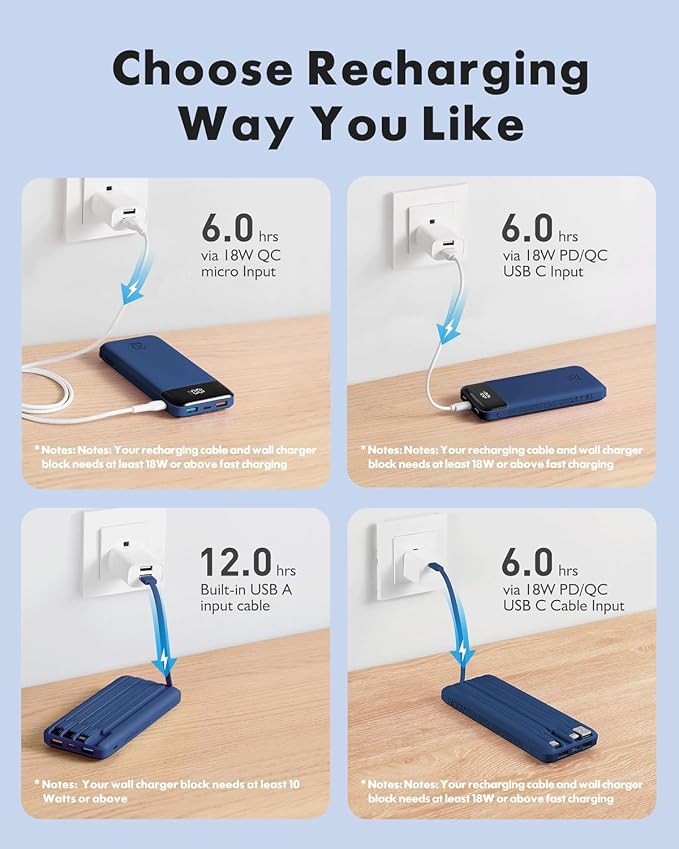 charmast 20000mAh Portable Charger with Built in Cables, 22.5W Travel Power Bank Fast Charging, USB C Cell Phone Battery Pack for iPhone 16/15/14/13/12/11 Series, iPad, Samsung, Android, Tablet - Image 7