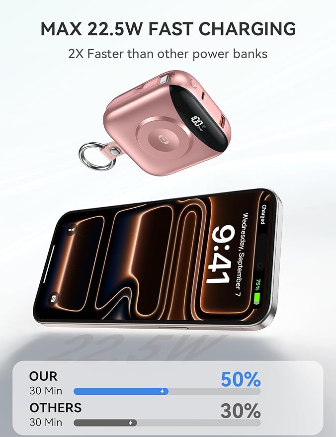 Portable Charger, 10000mAh 22.5W Fast Charging Power Bank with Built-in Cables, Travel Essentials Battery Pack with LED Display for iPhone, Portable iWatch Charger for 11/10/9/8/7/6/5/4/SE/Ultra Rose - Image 4