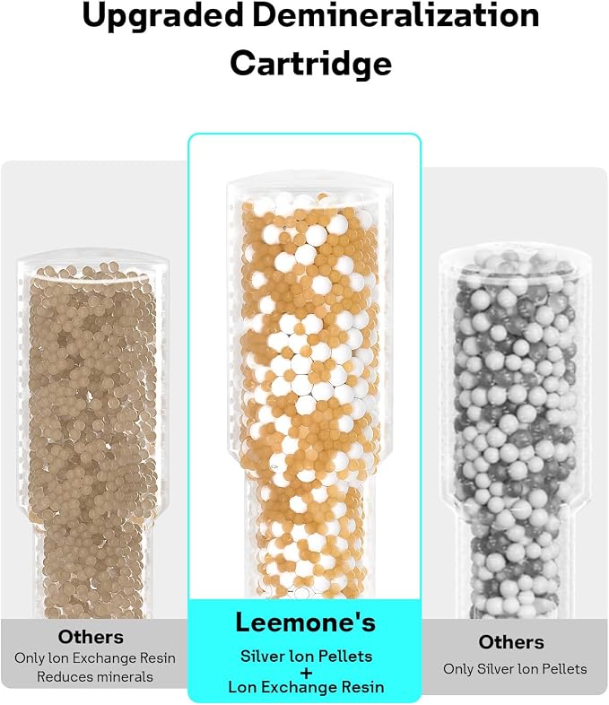 Leemone 4-Pack Humidifier Demineralization Cartridge Compatible with Dreo Humidifiers HM311/311S, HM306, HM409S, Prevents Hard Water Build-Up, Filters Mineral Deposits, Eliminate White Dust - Image 8