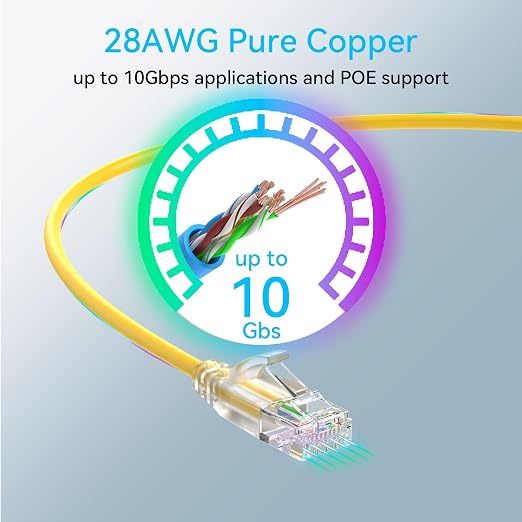 Sokqovt Cat6a Patch Cables Slim 1ft, Flexible Cat6 Ethernet Cable 10G 550MHZ - Image 5