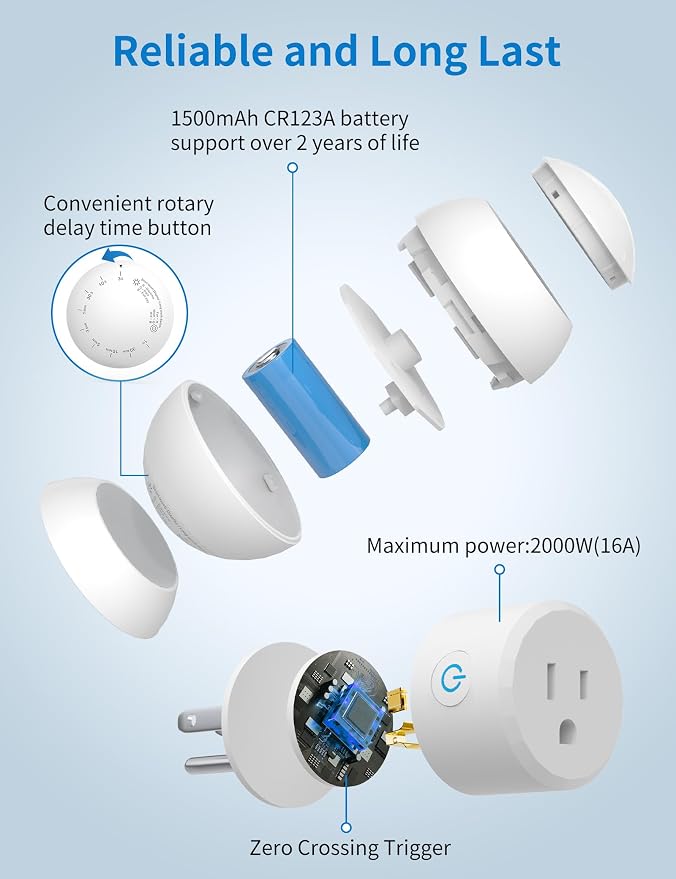 Wireless Motion Sensor Outlet - Image 2