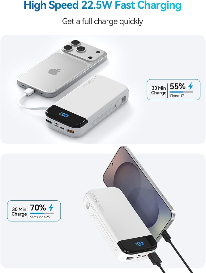 Portable Charger Power Bank 32000mAh with Built in Cables, PD3.0 USB C Fast Phone Charger, 5 Outputs LCD Display Travel Battery Pack Compatible with iPhone, Samsung All Cell Phones (White) - Image 2