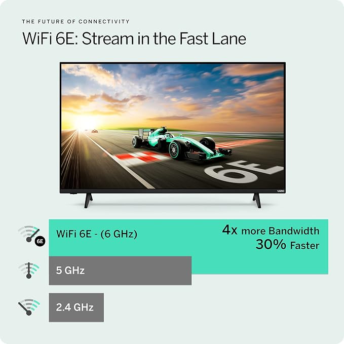 VIZIO 50" MQX Series Premium 4K 120Hz QLED HDR Smart TV with Dolby Vision 240Hz @ 1080p PC Gaming, WiFi 6E, M50QXM-K01, 2023 Model (Renewed) - Image 9