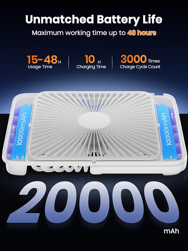 Warmco 20000mAh Battery Powered Fan, Ultra-Slim 8-Inch Portable Camping Fan with LED Lantern, Up to 48H Runtime Rechargeable Desk Fan for Bedroom, Outdoor, Tent, Travel, Cruise Ship Essentials - Image 2