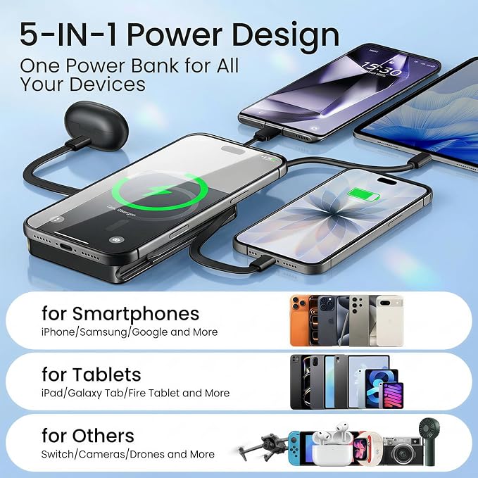 20000mAh Magsafe Wireless Power Bank, 5-in-1 Portable Charger with 2 Built in Cables, 20W PD Fast Charging for Magnetic Battery Pack Phone Charger, for iPhone 17 16 15 14 13, 12，All Series - Image 5