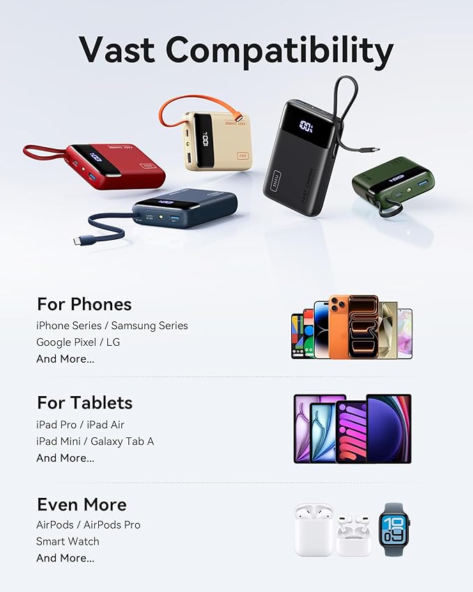 INIU 20000mAh Power Bank, Small Portable Charger, 45W PD Fast Charging Battery Pack with Build in USB-C Cable, Travel Phone Charger for iPhone 17 16 15 14 Air Samsung S25 S24 Google iPad Xiaomi, Green - Image 7