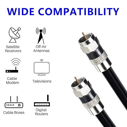 Elecan 2 Ft/2 Pack RG6 Coaxial Coax Cable Connectors Set, Quad Shielded - Image 6