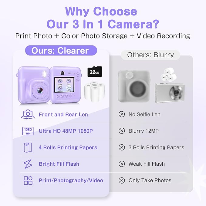 Kids Camera Instant Print, Dual-Lens 48MP Digital Camera - Image 3