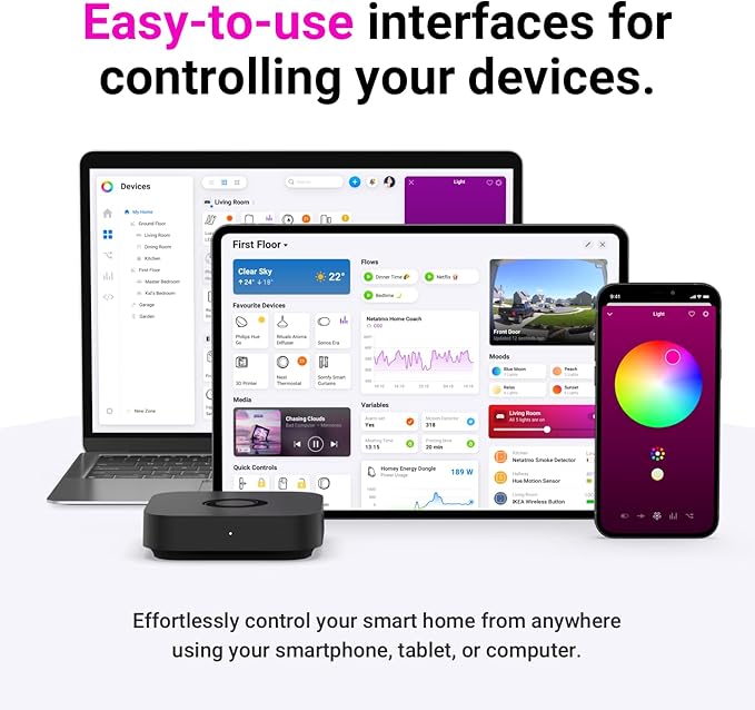 Homey Pro mini | Smart Home Hub - Image 2