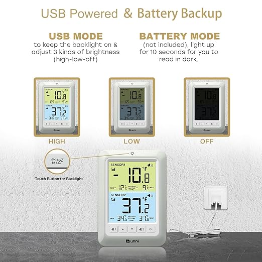 U UNNI Refrigerator Thermometer - Image 5