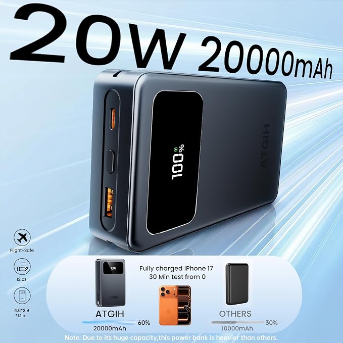 20000mAh Magsafe Wireless Power Bank, 5-in-1 Portable Charger with 2 Built in Cables, 20W PD Fast Charging for Magnetic Battery Pack Phone Charger, for iPhone 17 16 15 14 13, 12，All Series - Image 2