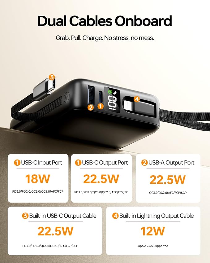 Portable Charger 50000mAh Power Bank,Portable Phone Charger with 2 Built in Cables,22.5W Fast Charging Travel Essentials Battery Pack for iPhone/iPad/MacBook/Android/Samsung - Image 6