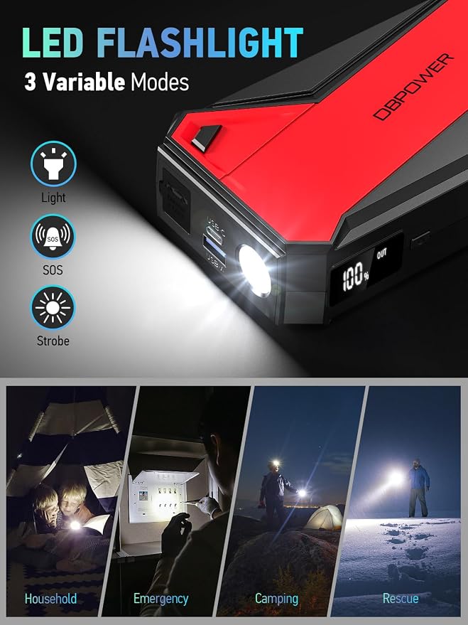 DBPOWER Peak 3000A 18000mAh Portable Car Jump Starter (up to 8.0L Gas, 6.0L Diesel Engine) Battery Booster with Smart Charging Port, Compass, LCD Screen and LED Light (Black/Red) - Image 6