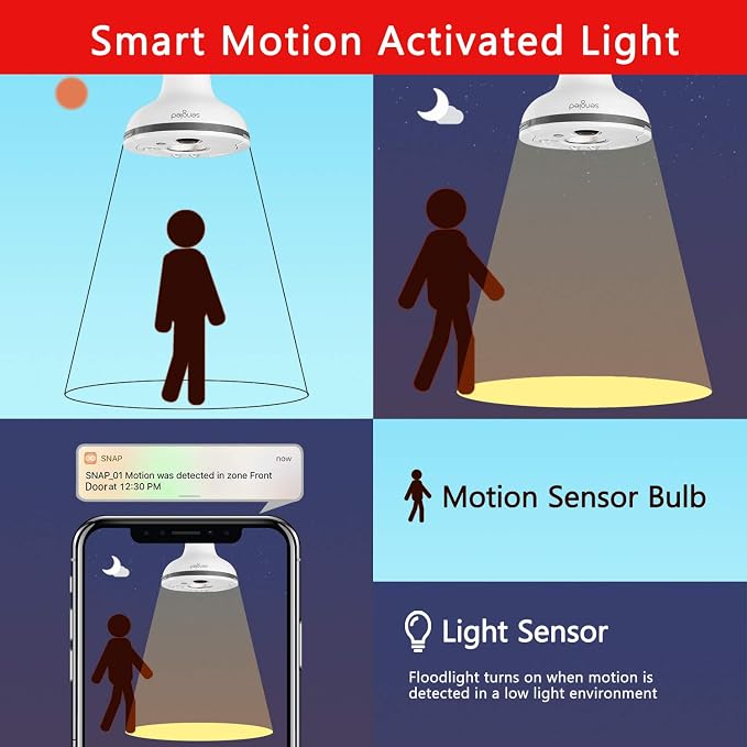 Sengled Floodlight Camera with Motion Sensor Light, Outdoor Security Camera - Image 5