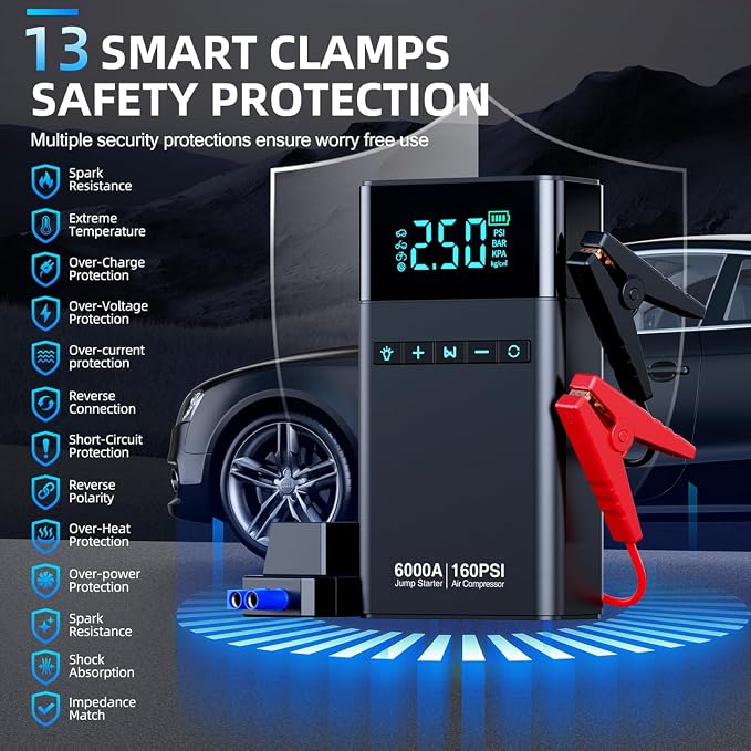 10-in-1 Portable Car Battery Jump Starter with Air Compressor, 6000A 160PSI Portable Car Jumper Starter (All Gas 12L Diesel), 12V Jump Box Car Battery Jump Starter with Jumper Cables, Lights - Image 6