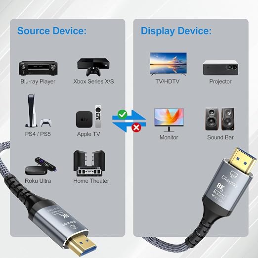 8K Fiber Optic HDMI Cable 82FT, 48Gbps Ultra High Speed Long HDMI 2.1 Cord - Image 7