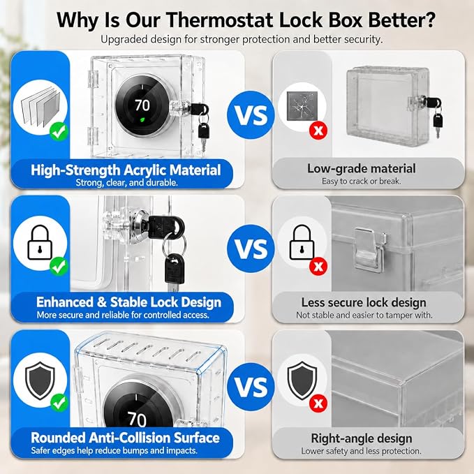 Thermostat Lock Box with Key Thermostat Cover Universal Thermostat Lock Box - Image 6