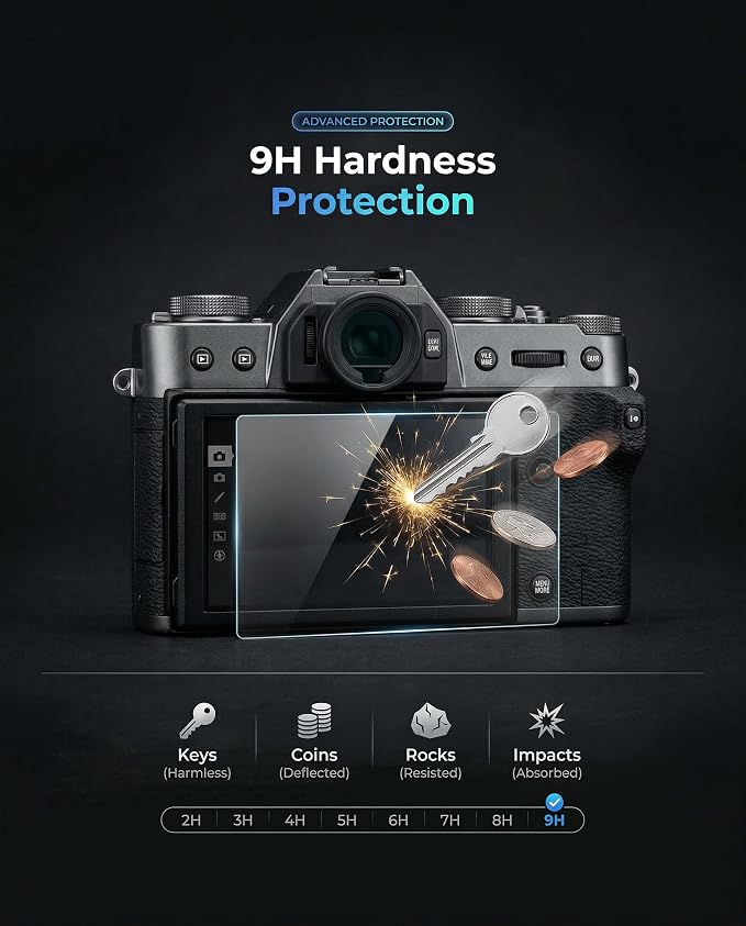 iDaPro Screen Protector for Fujifilm X-T50 Fuji XT50 + Hand Lanyard, Tempered - Image 2