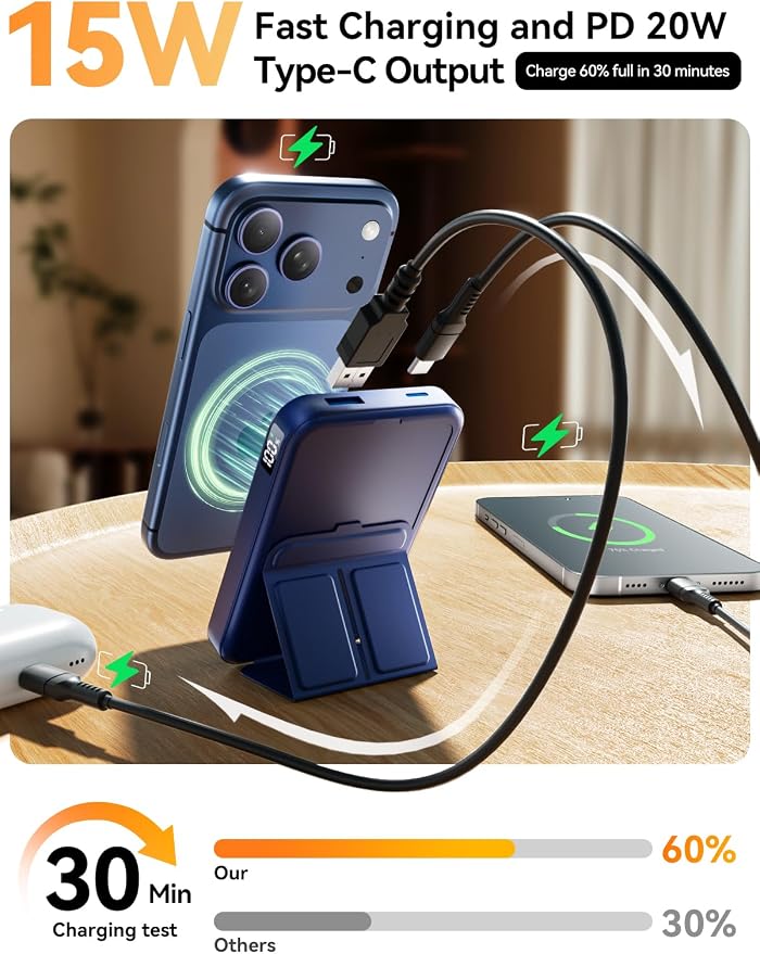 Magnetic Power Bank, 10000mAh Wireless Portable Charger with 20W USB-C Fast Charging, Foldable Stand & LED Display Battery Pack, Compatible with iPhone 16/15/14/13, Dark Blue - Image 3