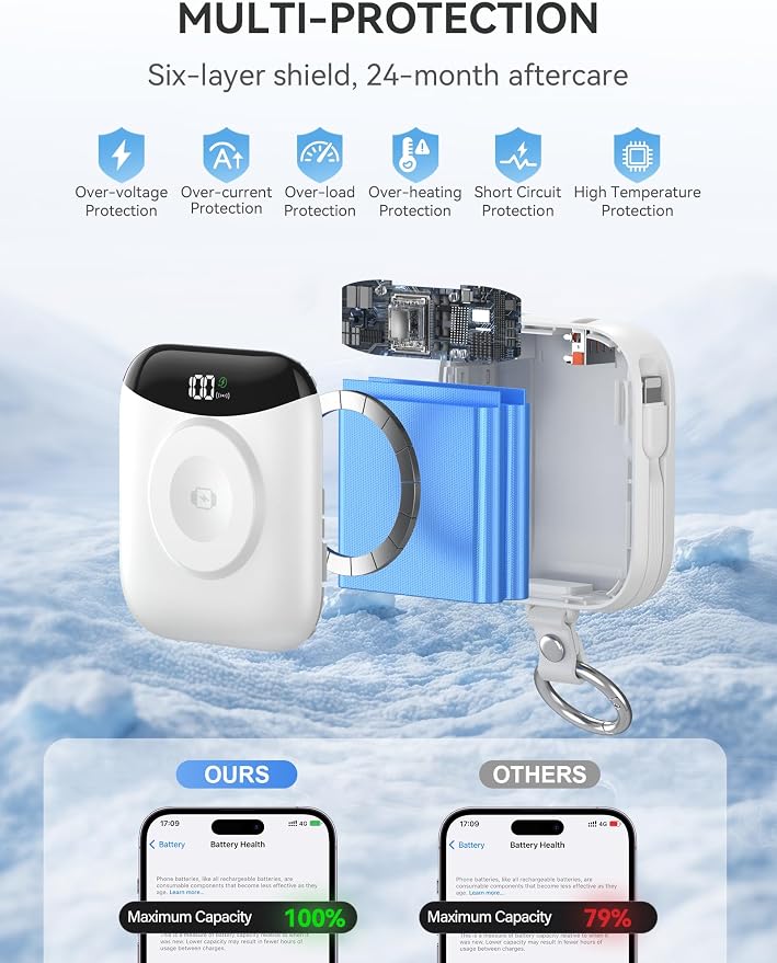 Portable Charger, 10000mAh 22.5W Fast Charging Power Bank with Built-in Cables, Travel Essentials Battery Pack with LED Display for iPhone, Portable iWatch Charger for 11/10/9/8/7/6/5/4/SE/Ultra White - Image 6