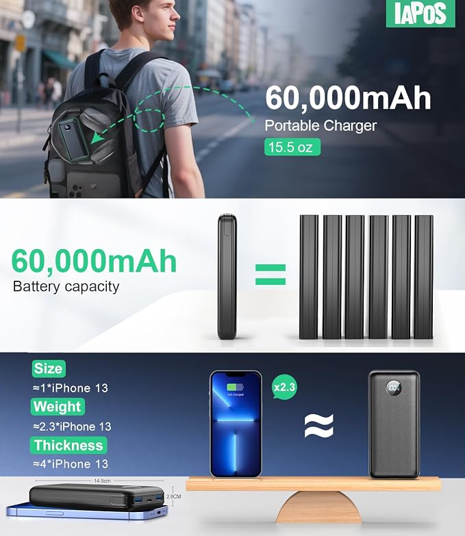 Portable Charger Power Bank - 60,000mAh Battery Pack, 22.5W Fast Charging Phone Charger Attached USB-C/iOS/Micro-USB Cable, Powerbank for iPhone 17 16 15 14 13 Samsung, for Travel Camping Essentials - Image 6