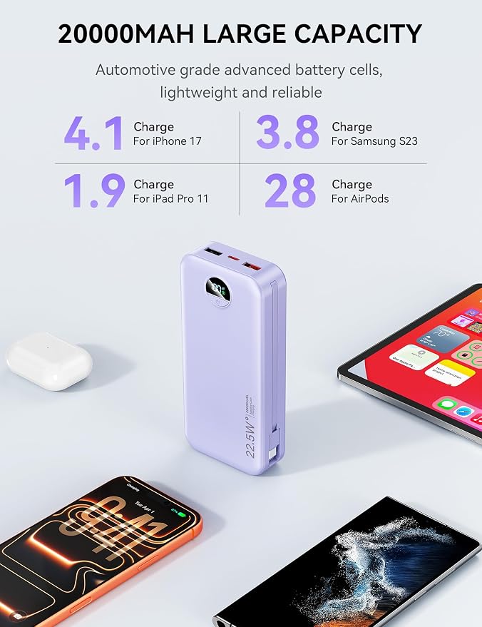 Portable Charger, 20000mAh 22.5W Fast Charging Power Bank with Built-in Cables & Wall Plug, USB C External Battery Pack with LED Display, Travel Essentials Phone Charger for iPhone iPad Samsung Purple - Image 5