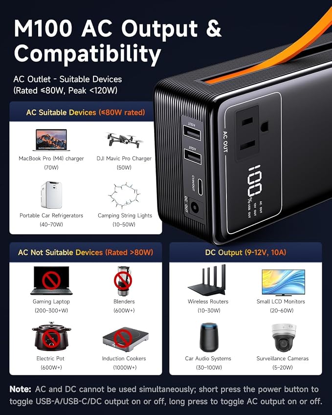 Portable Power Station with AC Outlet Power Bank for Camping Essentials Small Electric Mini Generator Large Lithium Battery Plug in Output 60W Type-C Laptop Home Backup Outdoor Emergency 99.9Wh, Black - Image 7