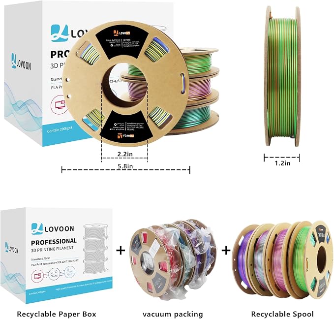 LOVOON 3D PLA Filament 1.75mm Bundle, Tricolor 3D Printer Filament Bundle - Image 9