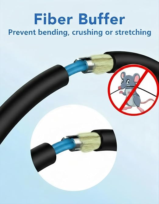 40M Uniboot Armored LC to LC Single Mode Fiber Patch Cable，OS2 Outdoor Fiber - Image 5