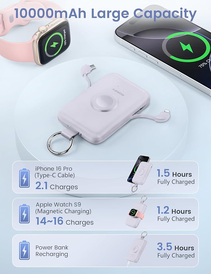 RORRY Portable Charger, 10000mAh PD 20W Fast Charging Portable Charger Power Bank with Built in Cables, Travel Battery Pack for iPhone and Apple Watch Ultra/11/10/9/8/7/6/5, Purple - Image 2