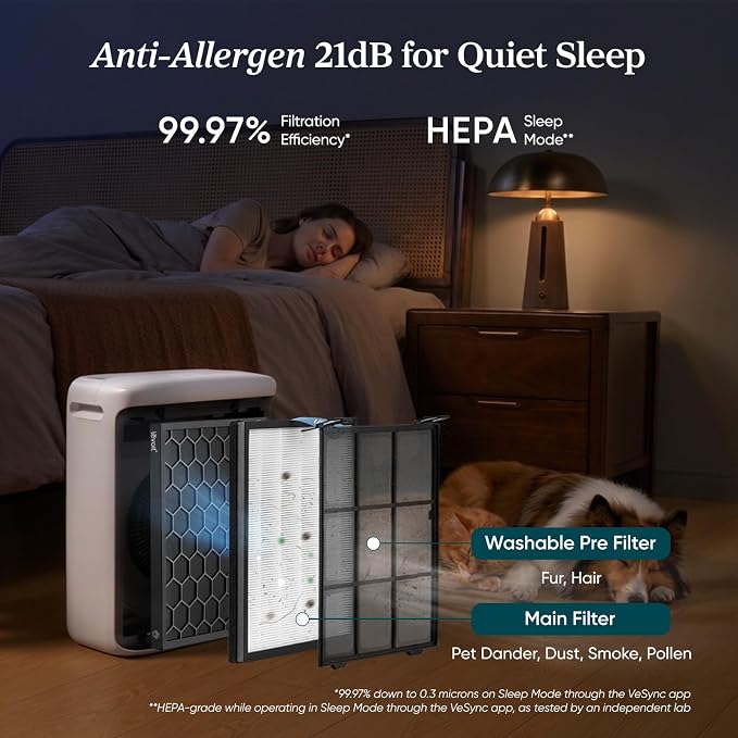 LEVOIT Smart Air Purifier for Home Pets Large Room Vital Pet White | Washable Pre-filter, Dual Sensors for Floating Pet Hair & Allergens, High-Carbon Filter for Dander & Odor, Smart APP Control - Image 5