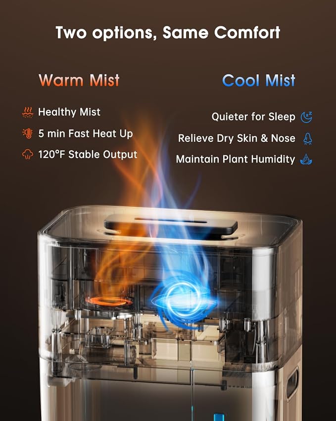 18L/4.7Gal Smart Humidifier Large Room, Warm & Cool Mist Humidifiers, Up to 2500 sq ft Whole House Coverage, 800mL/h Output, 24H Timer, Top Fill, 70H Runtime, Humidifier for Bedroom, Home, Office - Image 3