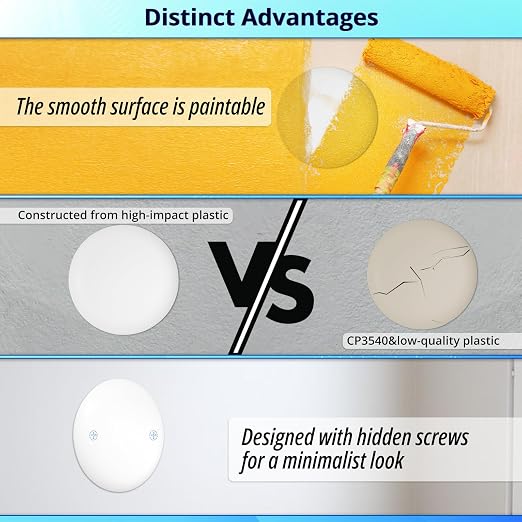 MAKERELE CP3540 Round Ceiling Cover Plate - Image 5