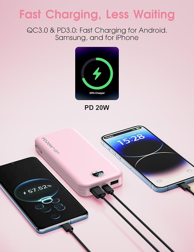 Portable Charger, 10000mAh PD20W Fast Charging Power Bank with Built-in Cables & Wall Plug, External Battery Pack with LED Display, Travel Essentials Battery Bank for iPhone, iPad, Samsung Fairy Pink - Image 5