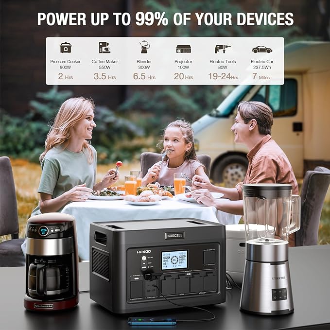Portable Power Station 2400W, 1843Wh LiFePO4 Solar Generator UPS Home Battery Backup Power w/4 2400W AC Outlets (4800W Peak),2 PD100W, 2Hrs Fast Charging for Outdoor Camping, RV Travel,Emergency - Image 2