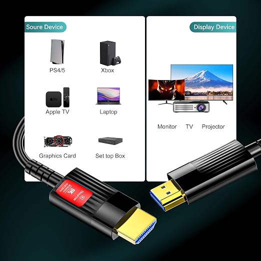Fiber Optic HDMI Cable 200FT/61M, Long HDMI 2.1 Cable Support 48Gbps High Speed - Image 6