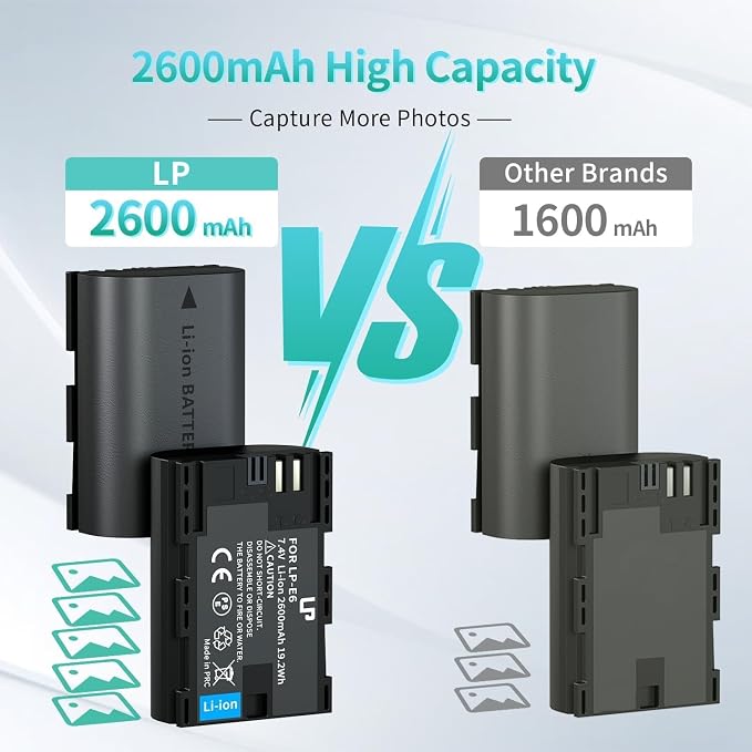 LP LP-E6, LP-E6N Battery 2-Pack, 2600mAh Replacement Batteries - Image 3