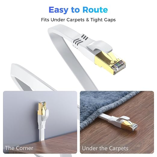 Cat 8 Ethernet Cable 75 FT, Outdoor&Indoor High Speed Heavy Duty Network LAN - Image 5
