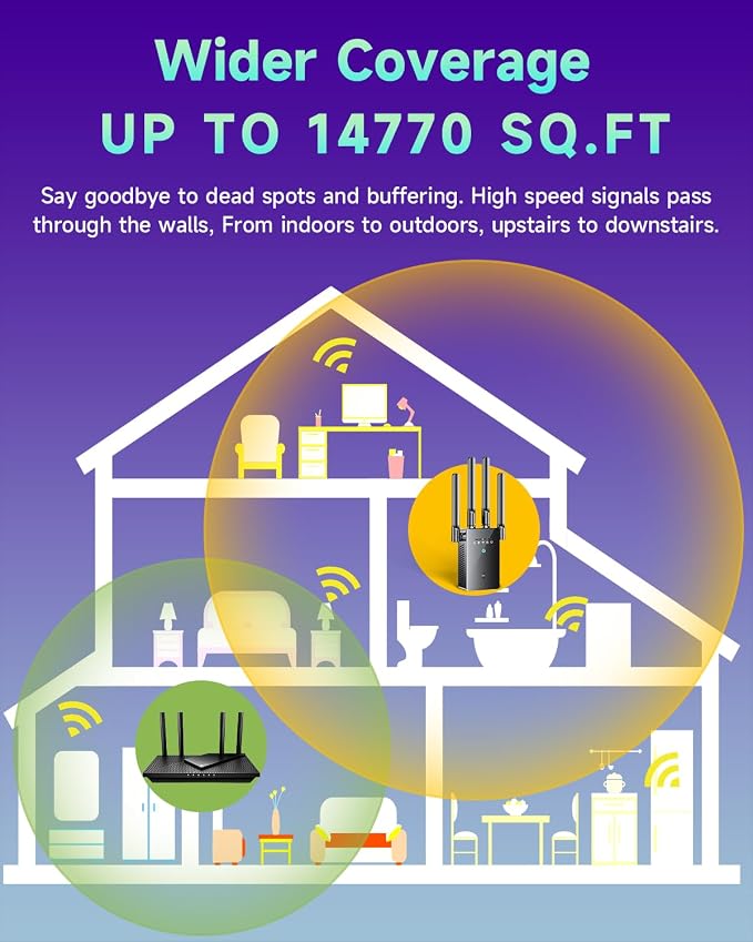 2026 New WiFi Extender Signal Booster, 14770 Sq.Ft WiFi Booster Extender - Image 2