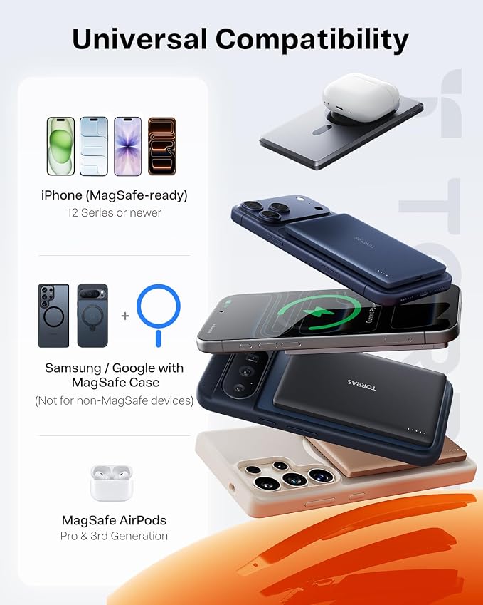 TORRAS MiniMag Power Bank, Ultra Slim 5,000mAh Wireless Portable Charger with USB-C Cable, Fast Charging iPhone Air Magnetic Battery Pack, Compatible for iPhone 17/16/15/14/13/12, Glacier Gray - Image 8