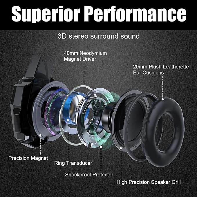 BENGOO G9000 Stereo Gaming Headset for PS4 PC Xbox One PS5 Controller, Noise Cancelling Over Ear Headphones with Mic, LED Light, Bass Surround, Soft Memory Earmuffs for Laptop Mac - Black - Image 7