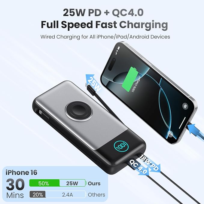 FOCHEW Portable Charger for iPhone with Built-in Cables and AC Wall Plug,26800mah Fast Charging USB C Power Bank,25W PD Travel Essential Battery Pack for iPhone 17/16/15/14/13/12,Galaxy,Apple Watch - Image 5