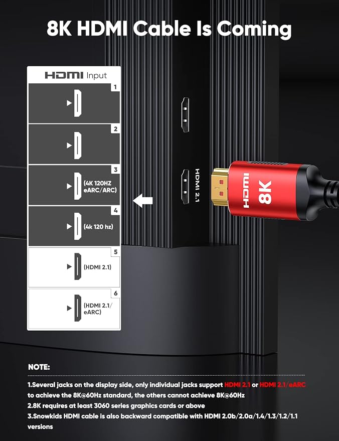 Snowkids 8K HDMI Cable 3.3FT/1M 2-Pack, Ultra High Speed 48Gbps HDMI Braided - Image 3