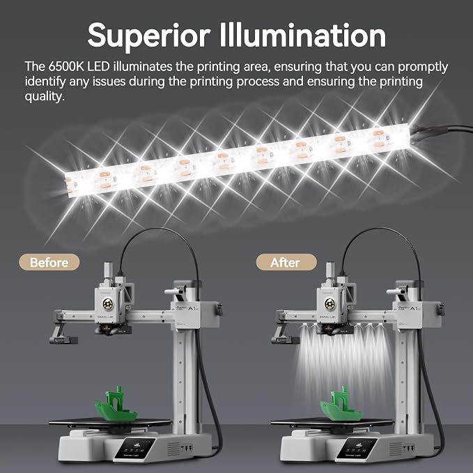 3D Printer LED Light Strip Kit for Bambu Lab A1 Mini, 24V 190mm Easy - Image 3